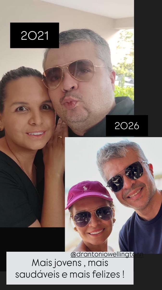 Transformação ao longo dos anos